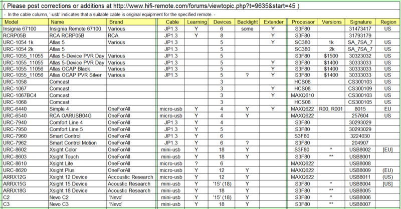 File:Chart 22.10.2014.PNG
